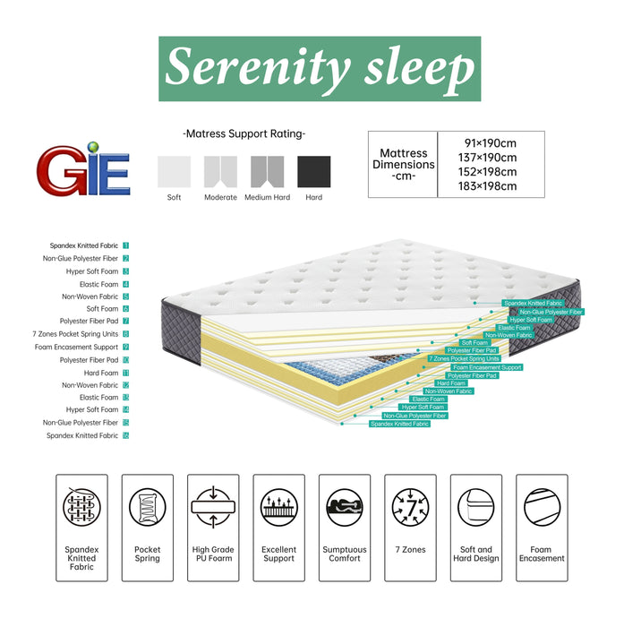 Reversible Mattress GIE 