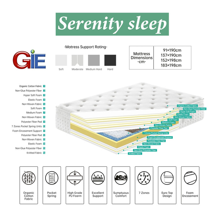 Luxury High Mattress GIE 