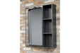 Industrial Wall Unit Wall Rack Sup170 