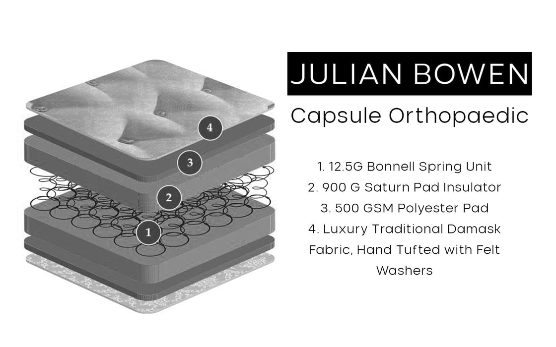 CAPSULE ORTHOPAEDIC 150CM MATTRESS Mattress Julian Bowen V2 