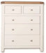 Melbourne White Bedroom 2 Over 3 Chest IFDV2 